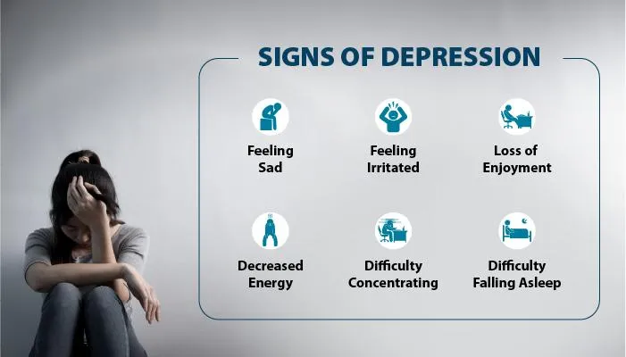 depression symptoms and treatment