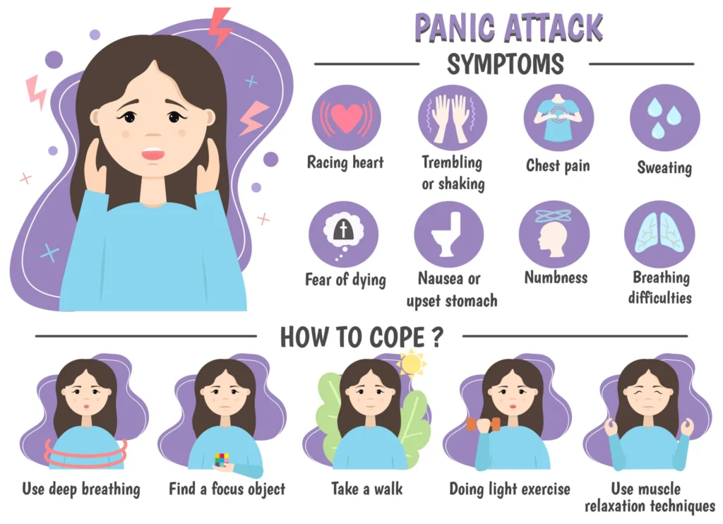How to Cope With Panic Attack vs Anxiety