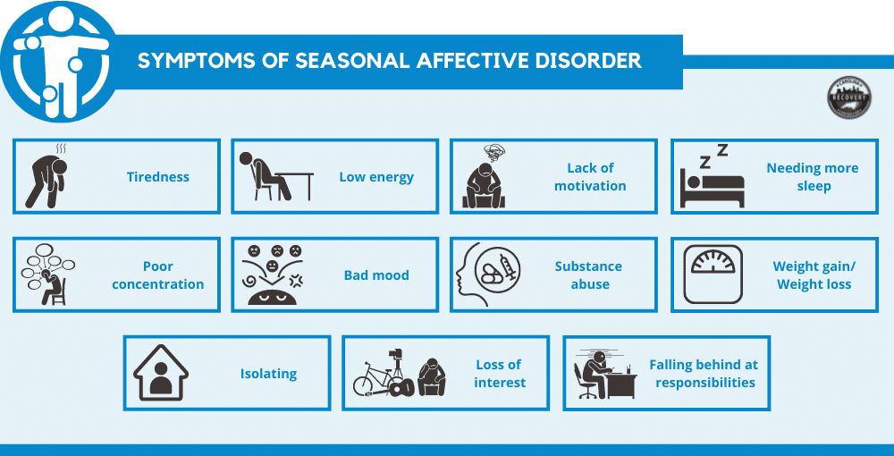 Treatment: What Actually Works